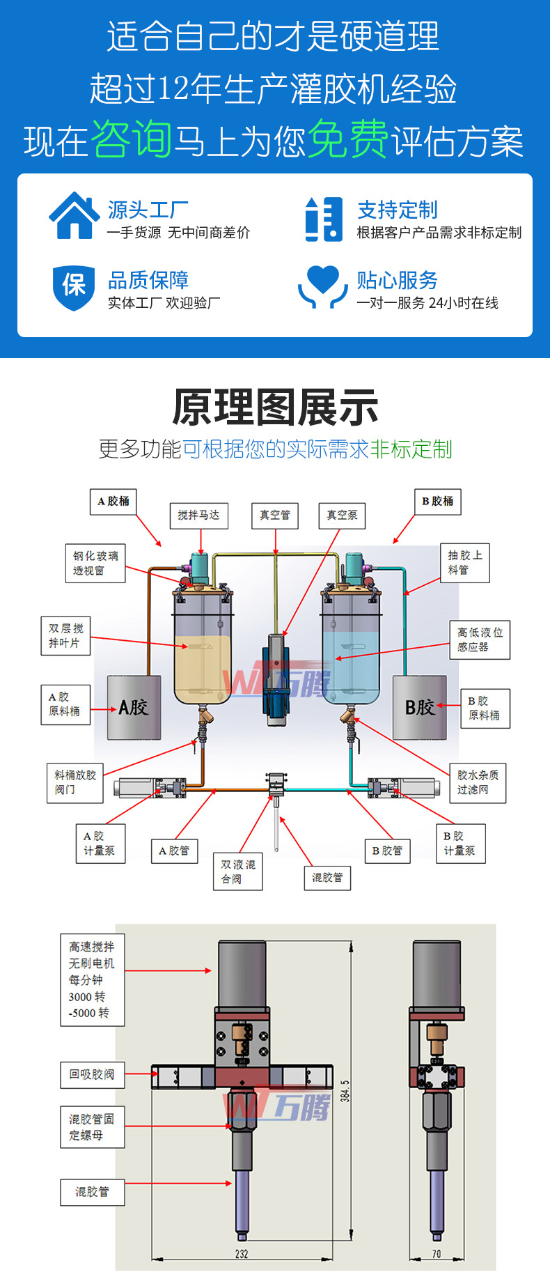 洗墻燈LED硬燈條灌封機手持灌膠機5