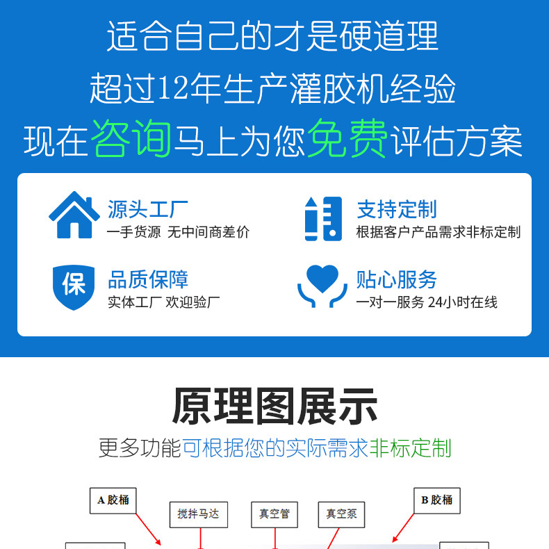 液態(tài)硅膠球泡燈灌膠機(jī)8