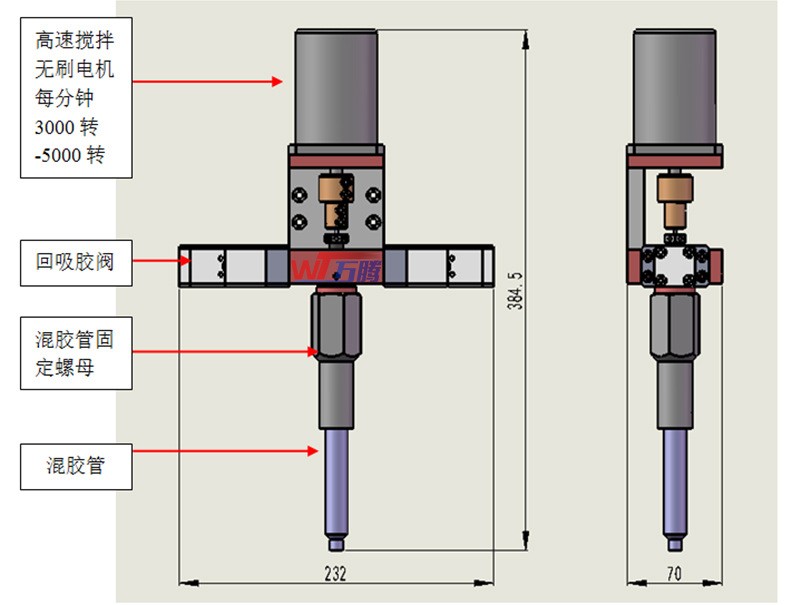 灌膠機(jī)源頭廠商
