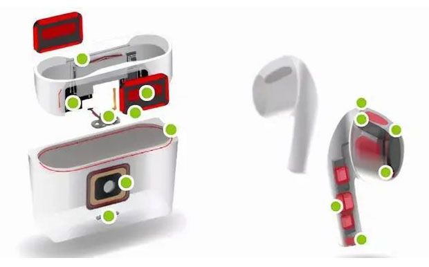 膠粘劑在5G消費電子行業(yè)的應(yīng)用與發(fā)展