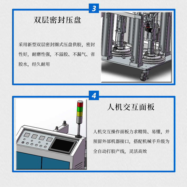 導熱凝膠打膠機