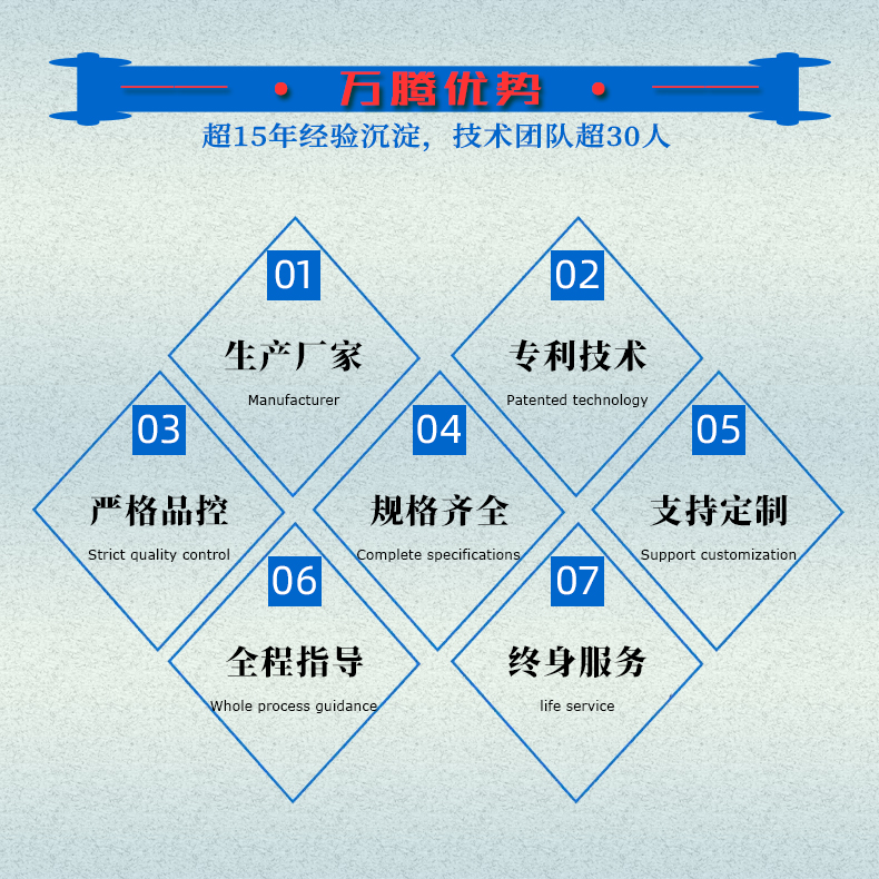 自動點膠貼合機廠家
